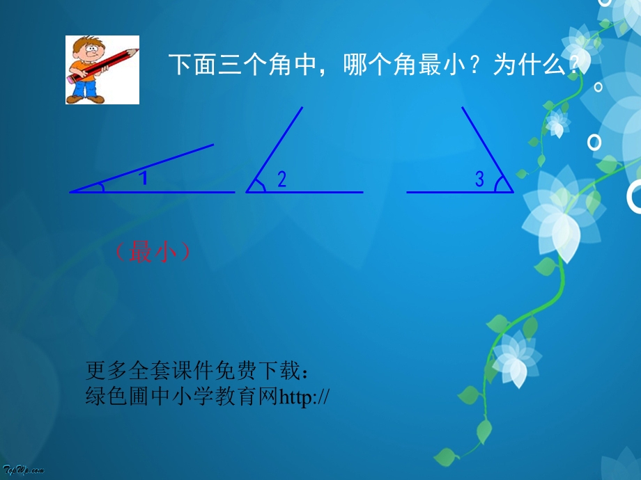 小学四年级上册数学第二单元角的度量PPT课件.ppt_第2页