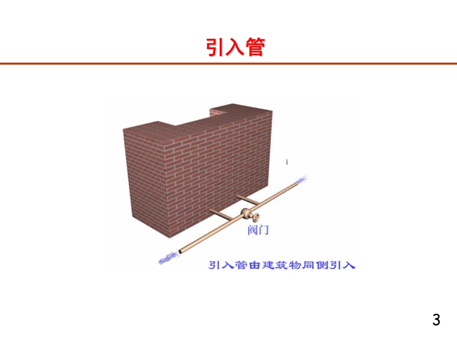 建筑设备(建筑给水工程).ppt_第3页