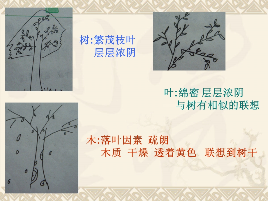 把握意象体味情感(说木叶拓展).ppt_第2页