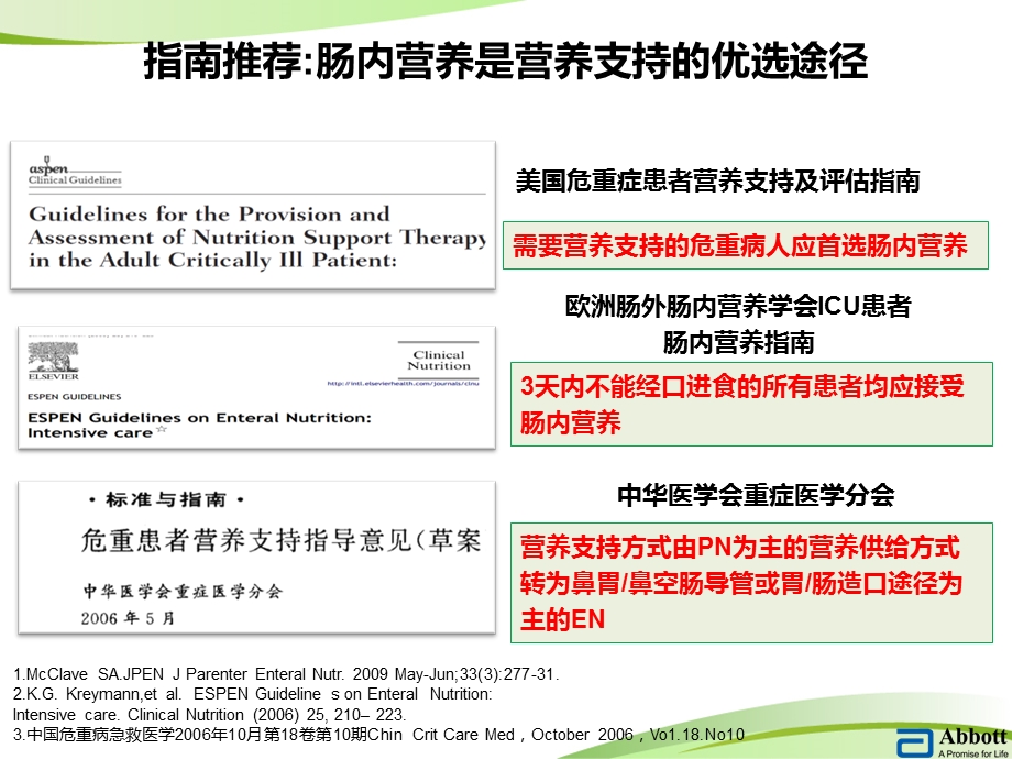 佳维体科室会胃肠耐受 ppt课件.ppt_第3页