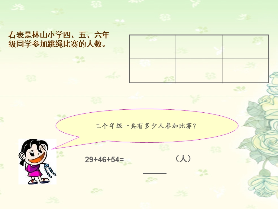 新苏教版数学四年级下册运算律第二课时.ppt_第2页