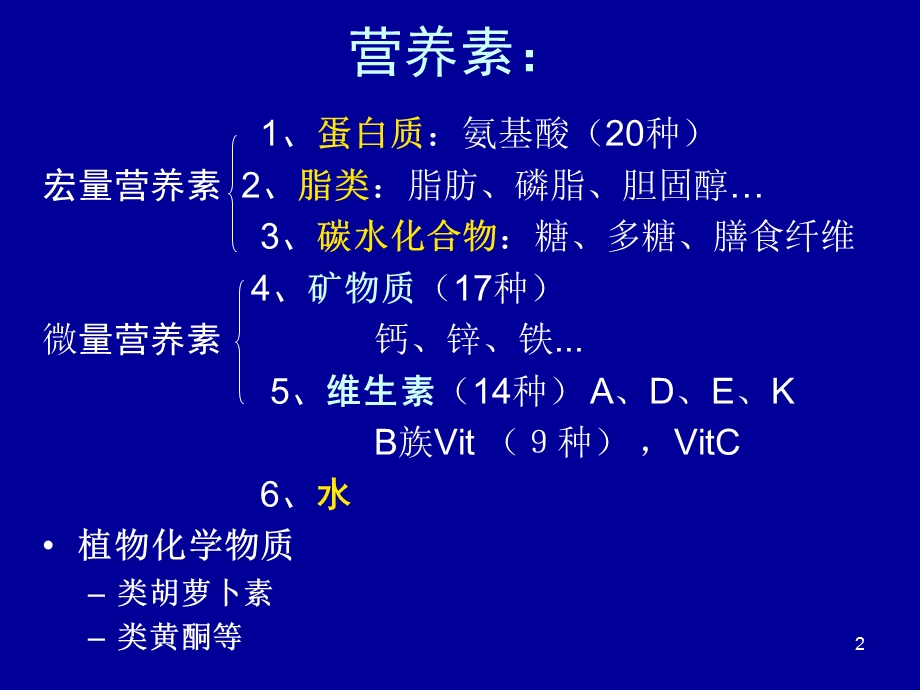 强化与保健食品W6H.ppt_第2页