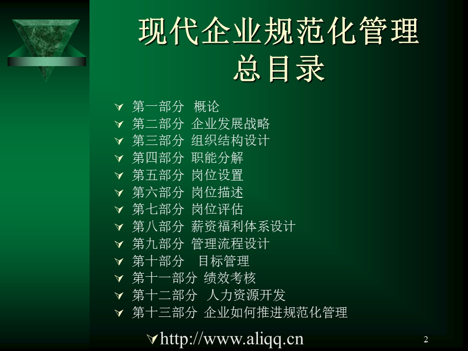 现代企业规范化管理(PPT).ppt_第2页