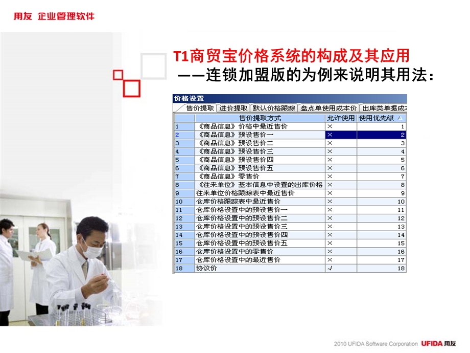 用友T1-商贸宝批发零售版教程.ppt_第3页