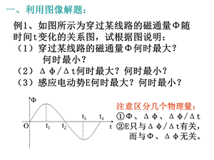 法拉第电磁感应定律习题.ppt