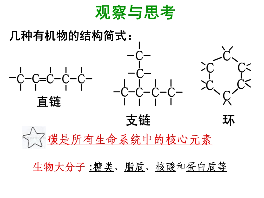 有机化合物与生物大分子理科.ppt_第2页