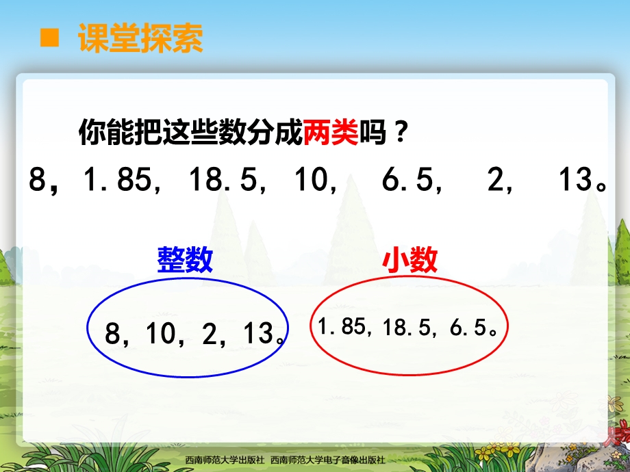 小数的初步认识(西师版小学数学三年级下册课件).ppt_第3页