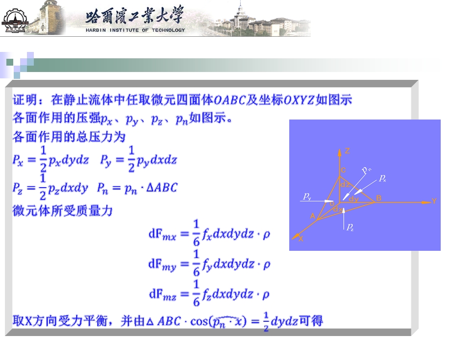 流体静压强及其特性.ppt_第3页