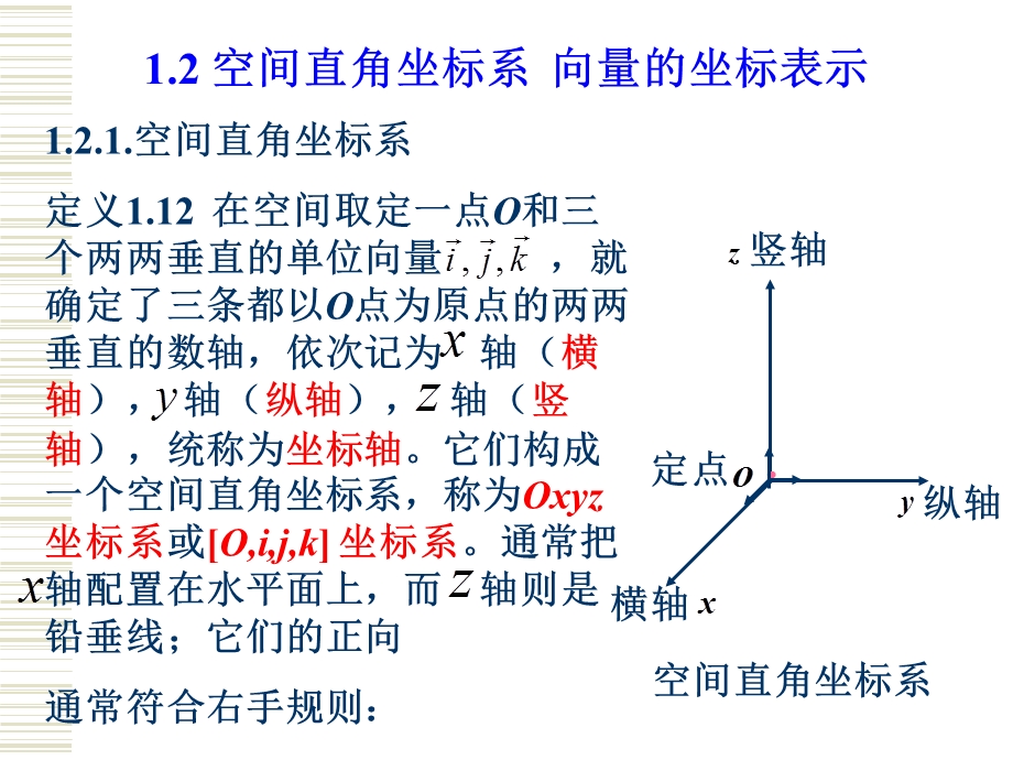 1.2空间直角坐标系,向量的坐标表示.ppt_第1页