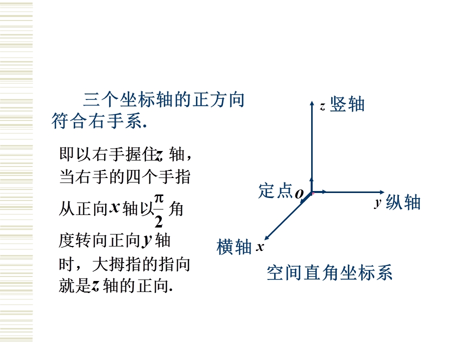 1.2空间直角坐标系,向量的坐标表示.ppt_第2页