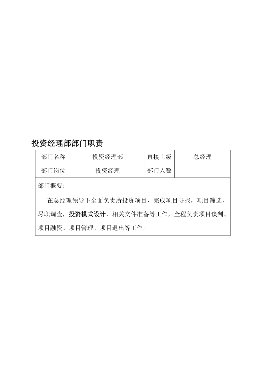 股权投资公司部门划分与职责.doc_第1页