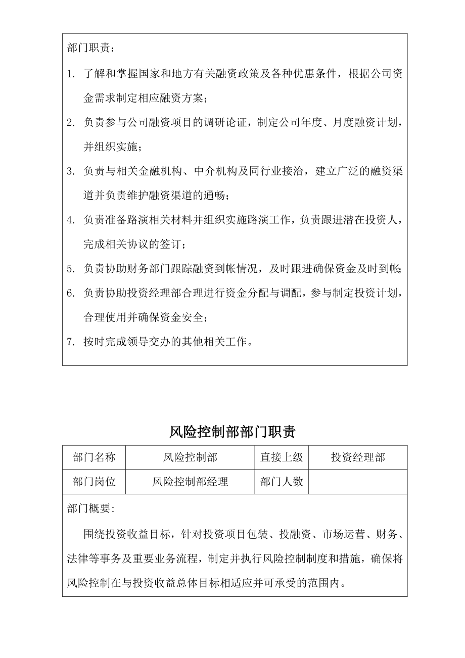 股权投资公司部门划分与职责.doc_第3页