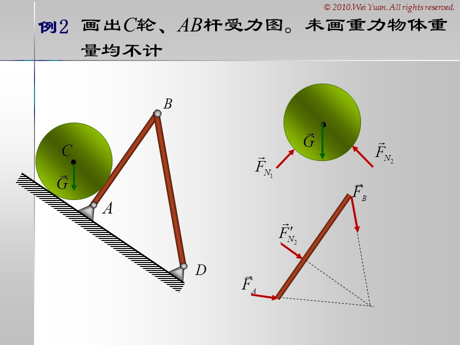 工程力学受力分析.ppt_第2页