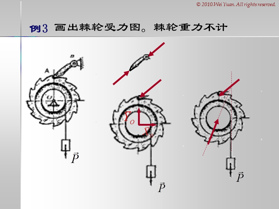 工程力学受力分析.ppt_第3页