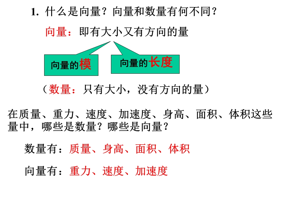 2.1平面向量的意义22班.ppt_第3页