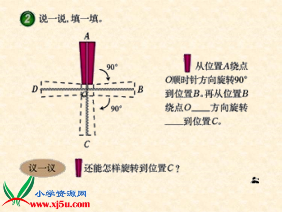 小学五年级数学上册图形的旋转自制.ppt_第3页