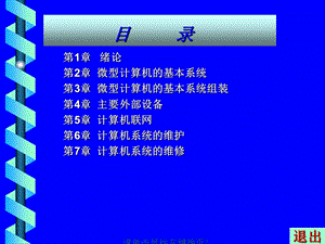 微型计算机的基本系统-计算机基础操作.ppt
