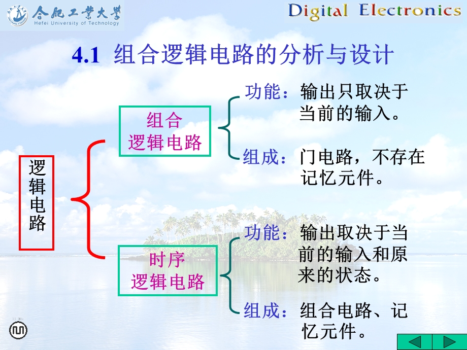 数电部分第4章组合逻辑电路.ppt_第3页