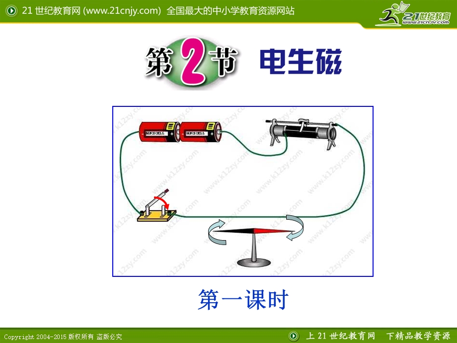 浙教版科学八年级下册-第2节电生磁(第一课时).ppt_第1页