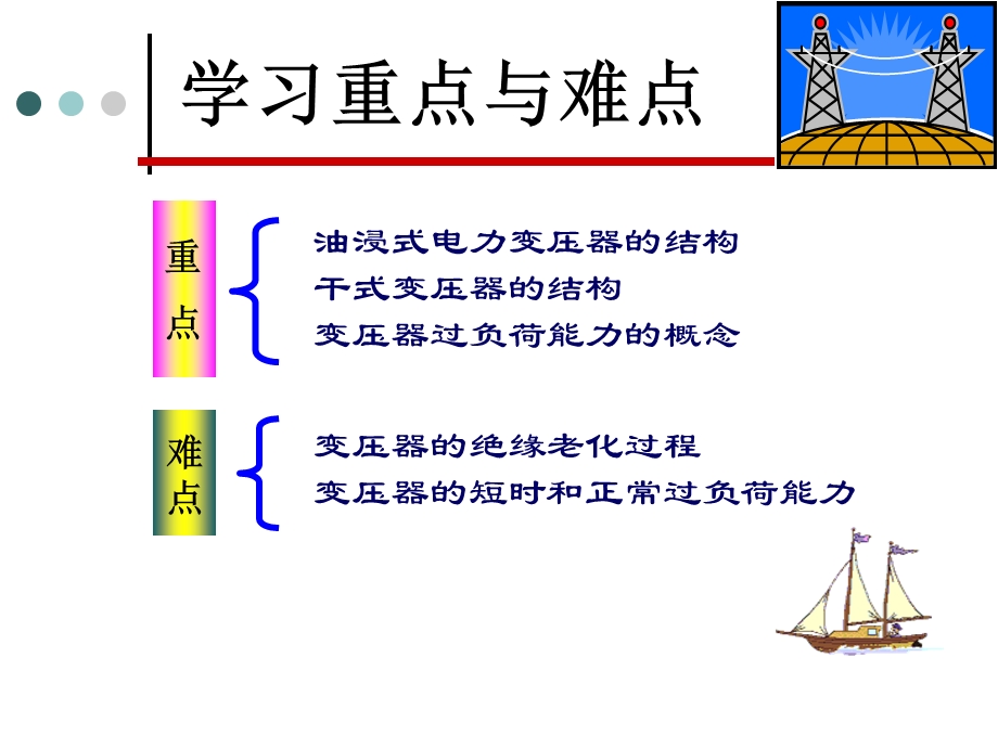 电力变压器运行与维护.ppt_第3页