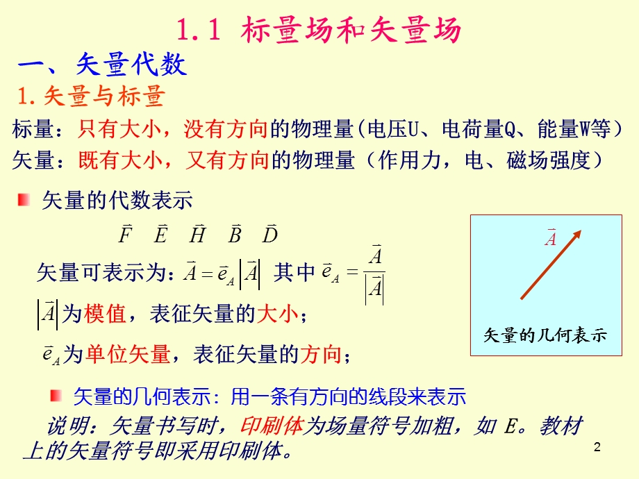 1.1标量场和矢量场.ppt_第2页