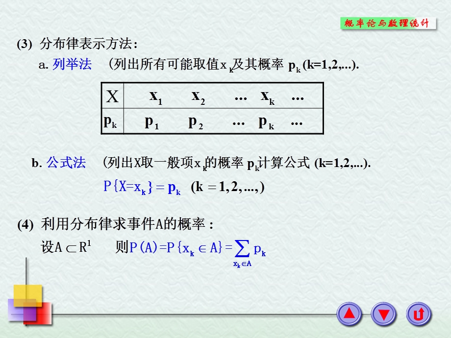 22离散型随机变量及其分布律.ppt_第3页