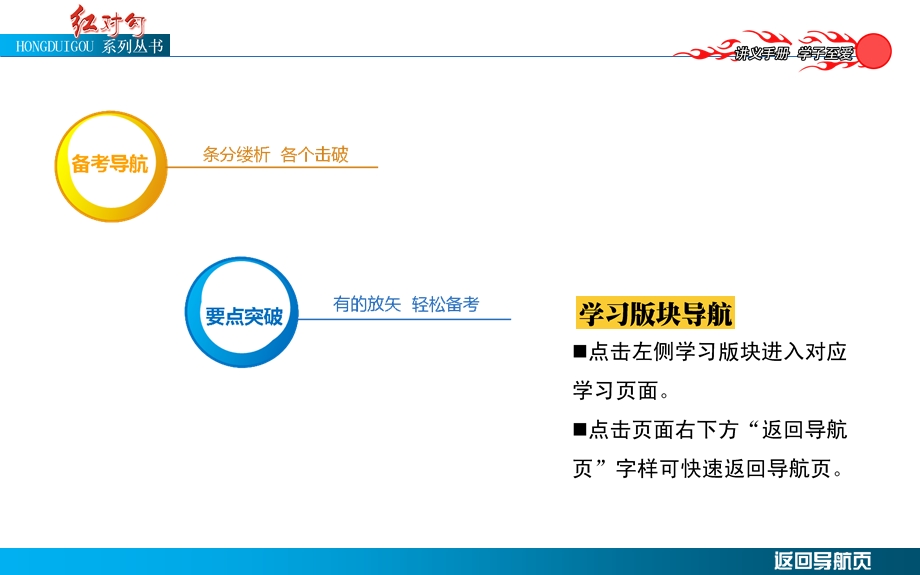 常见有机物及其应用.ppt_第2页