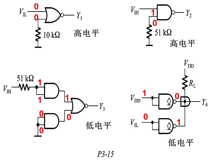 数电答案第3-4章作业.ppt_第2页