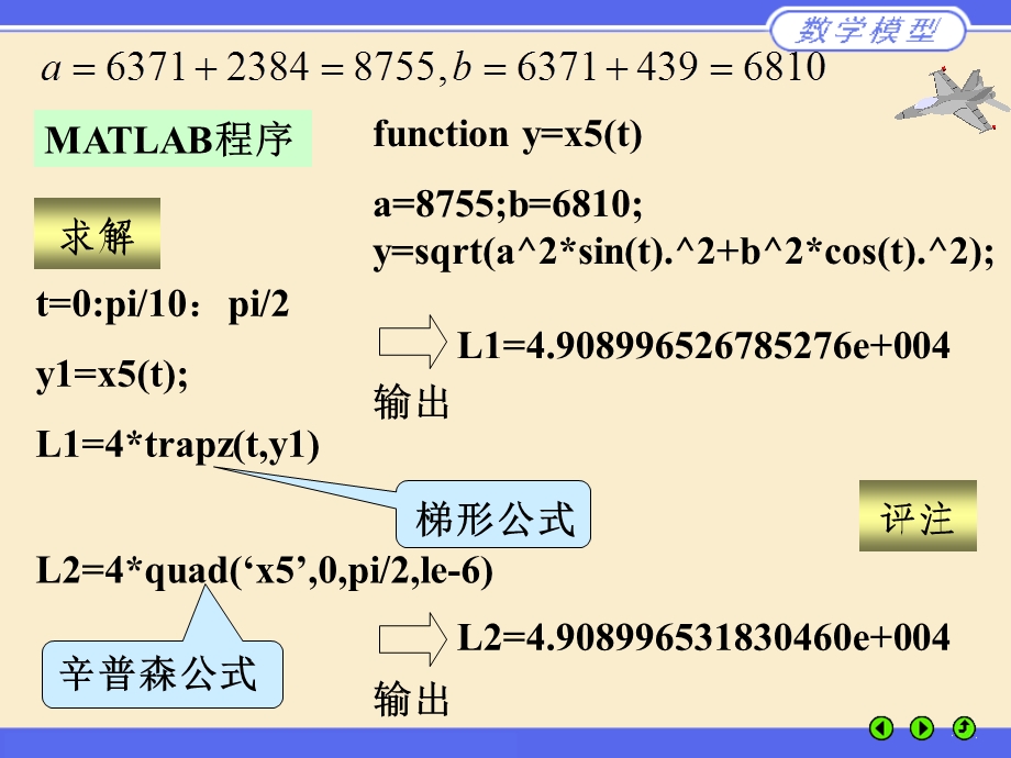 数学分支中的相关数学模型.ppt_第3页