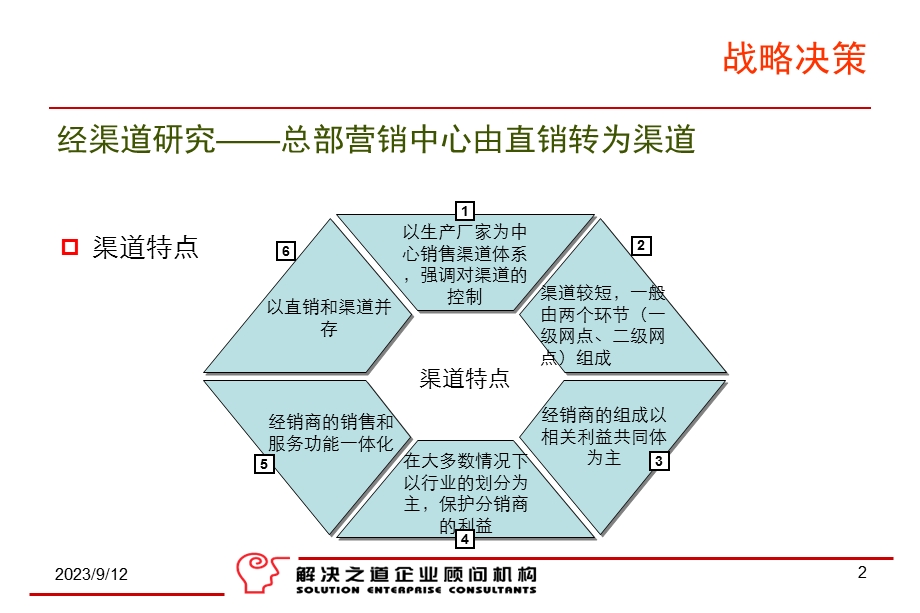 某上市IT公司营销形态与组织变革.ppt_第2页