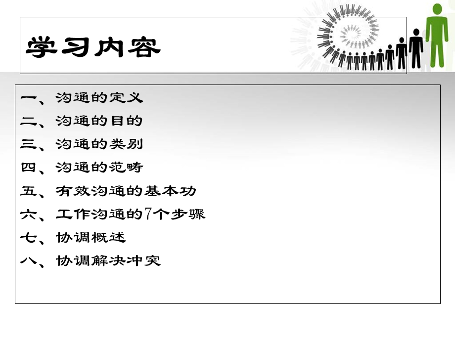 沟通与协调基本技巧.ppt_第2页