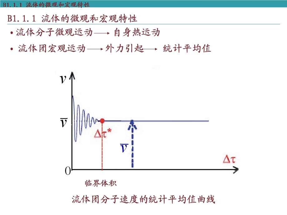 流体及其物理性质流体力学.ppt_第2页