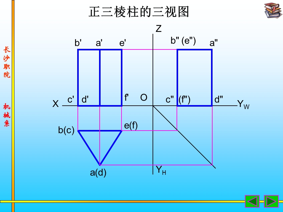 机械制图基本几何体投影.ppt_第3页