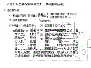 热工培训班讲座-模拟量控制系统.ppt