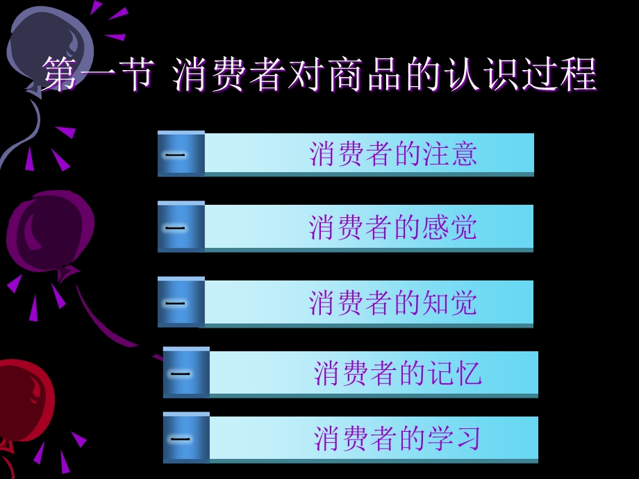 消费者心活理动的基本过程.ppt_第3页