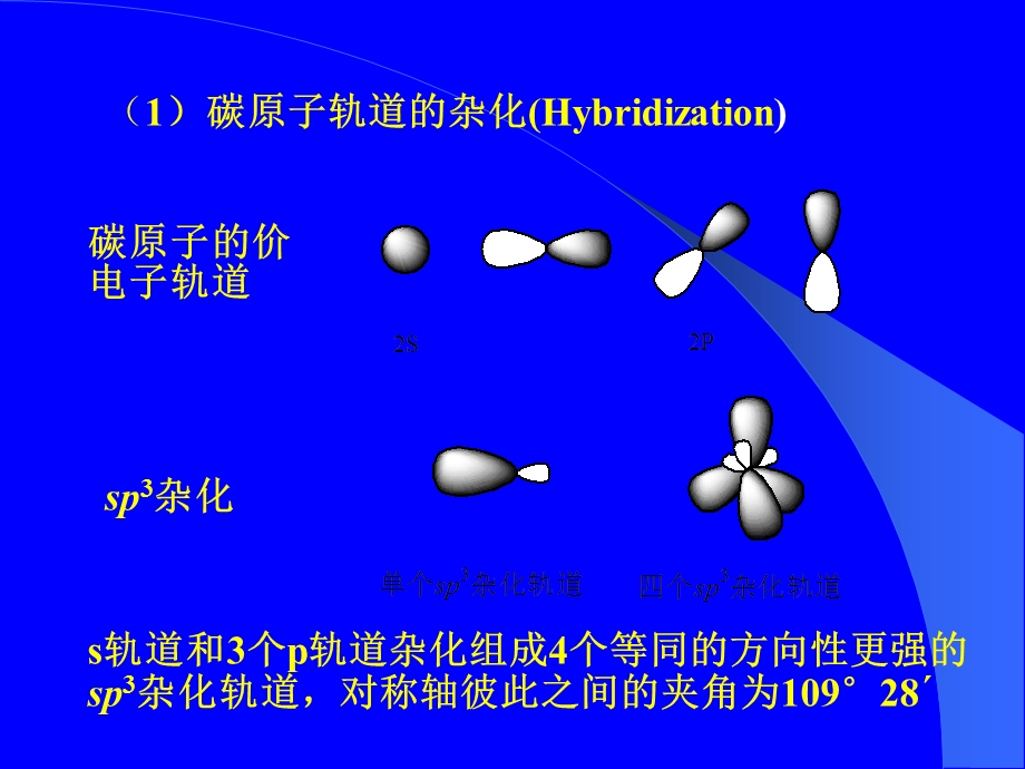 有机化合物的结构、命名、同分异构现象及电子效应.ppt_第3页