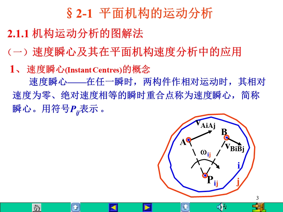 平面机构的性能分析.ppt_第3页