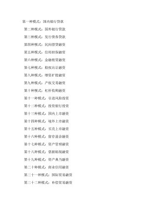中小企业融资的28种模式.doc