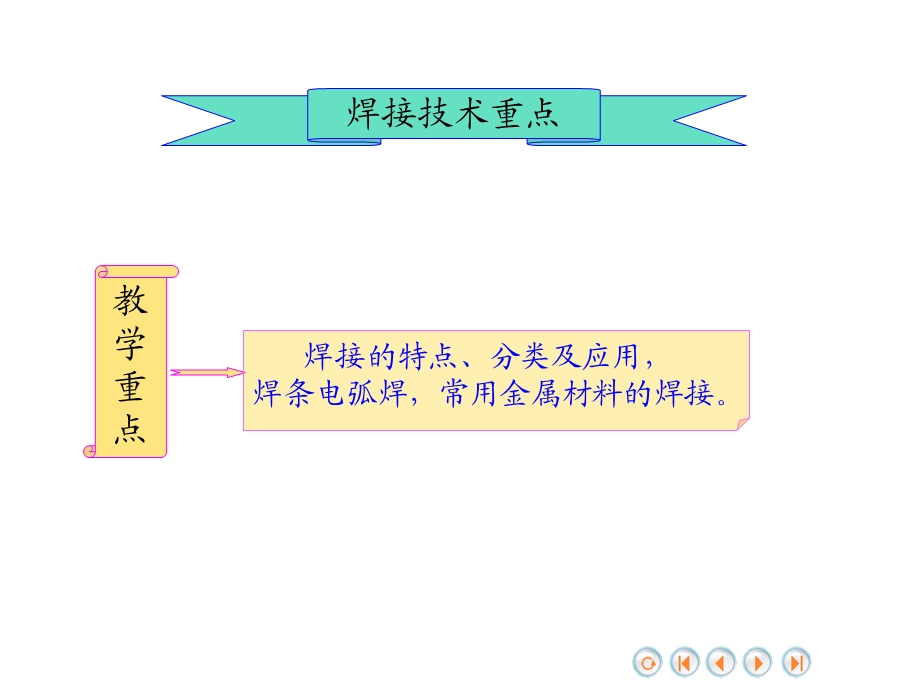 工程技术训练焊接训练.ppt_第2页