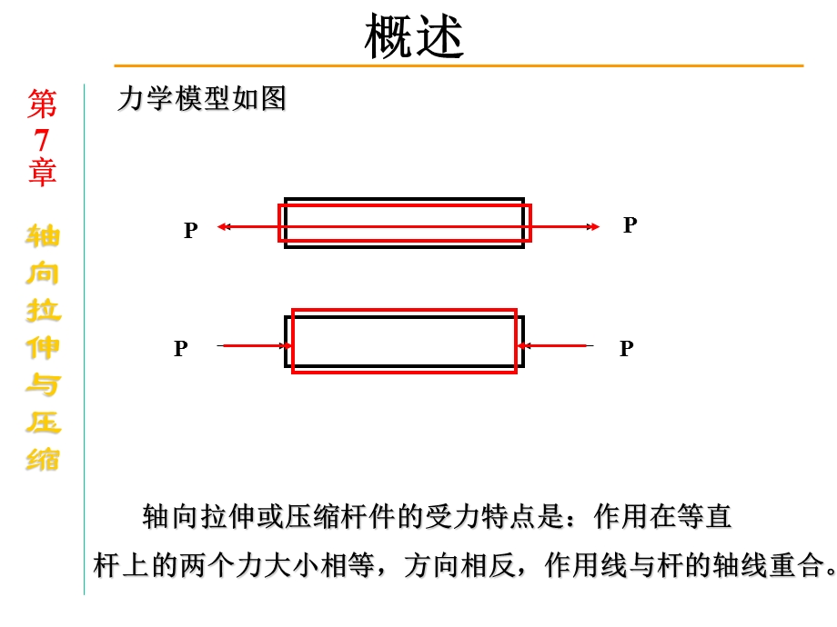 工程力学教学课件第2章轴向拉伸和压缩.ppt_第3页