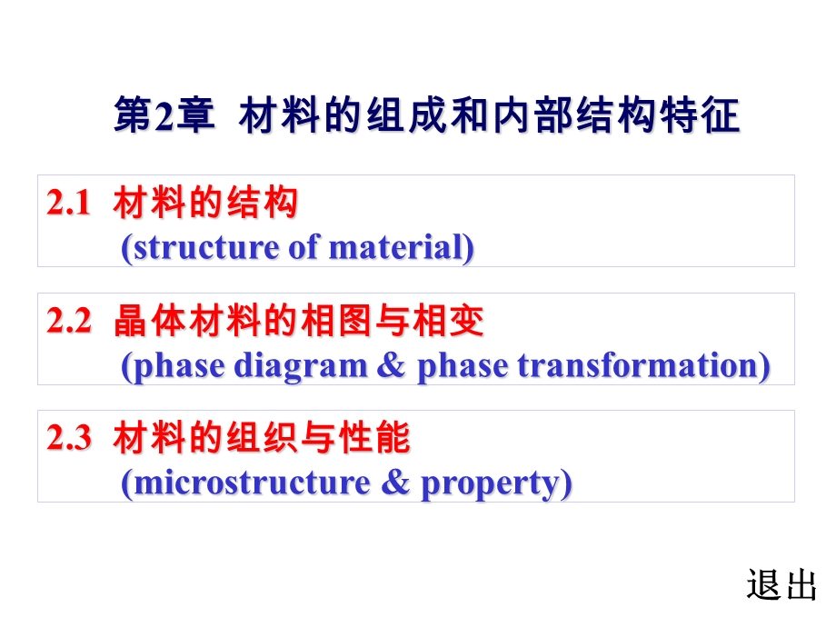 材料的组成和内部结构特征.ppt_第1页