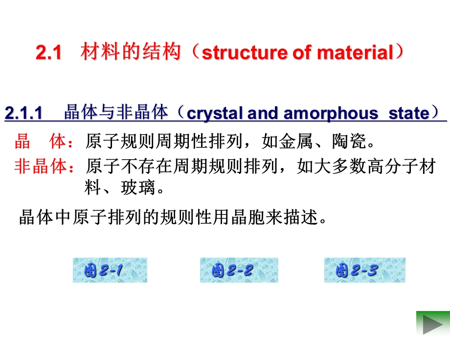 材料的组成和内部结构特征.ppt_第2页