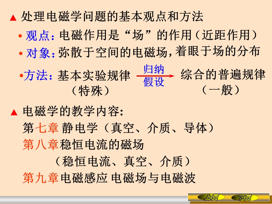 物质的电结构库仑定律.ppt_第2页