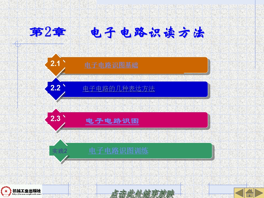 电子电路故障查找技巧.ppt_第2页