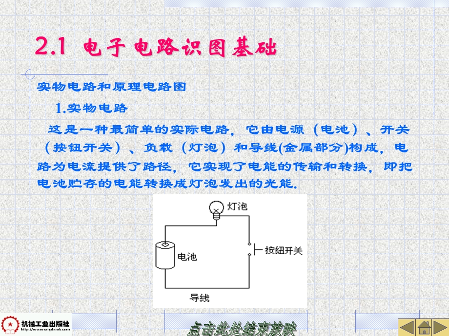 电子电路故障查找技巧.ppt_第3页