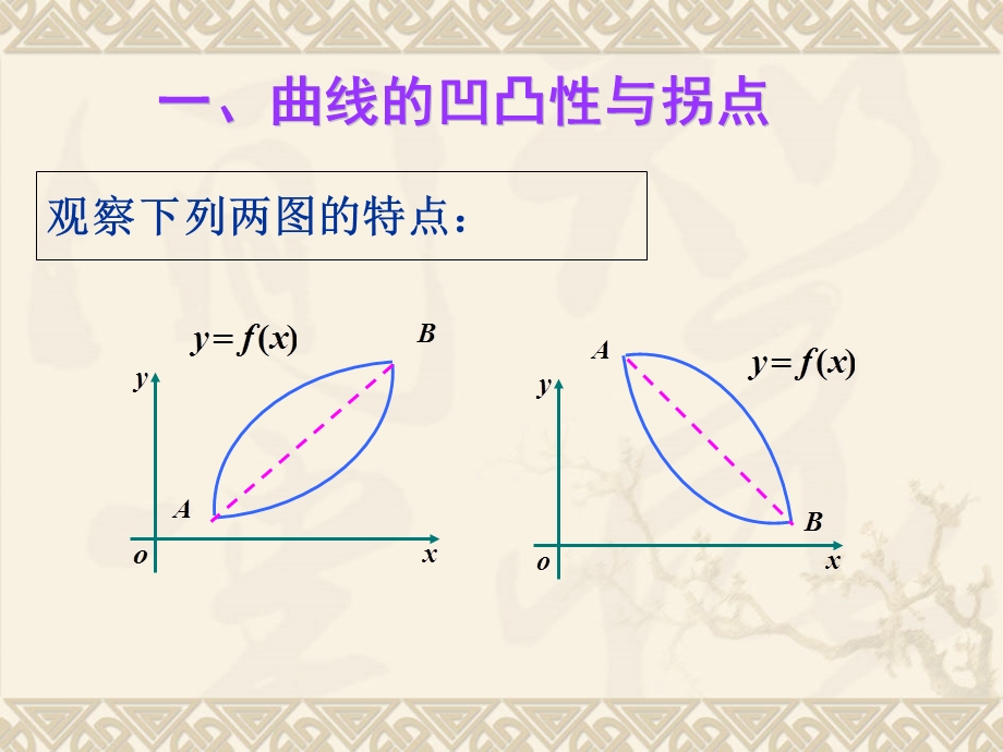 曲线的凹凸性与拐点.ppt_第2页