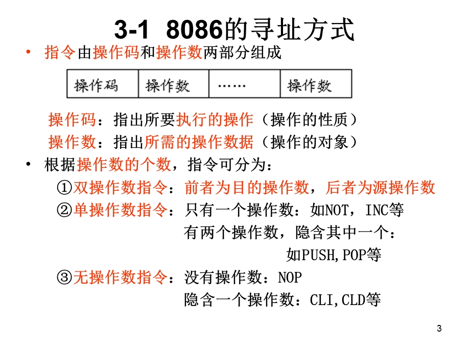 微机原理课件第三章8086的寻址方式和指令系统.ppt_第3页