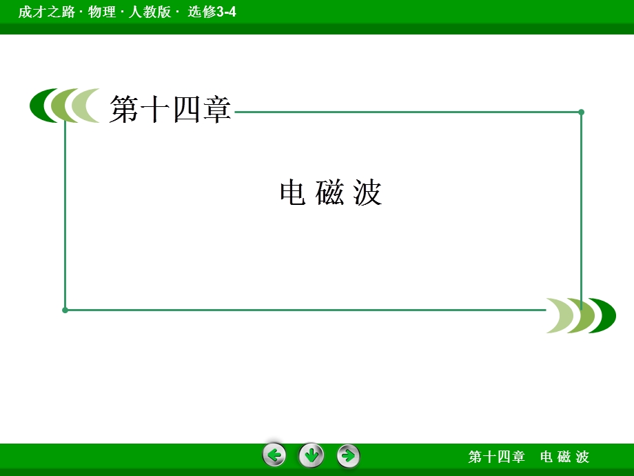 电磁波与信息化社会和电磁波谱.ppt_第2页