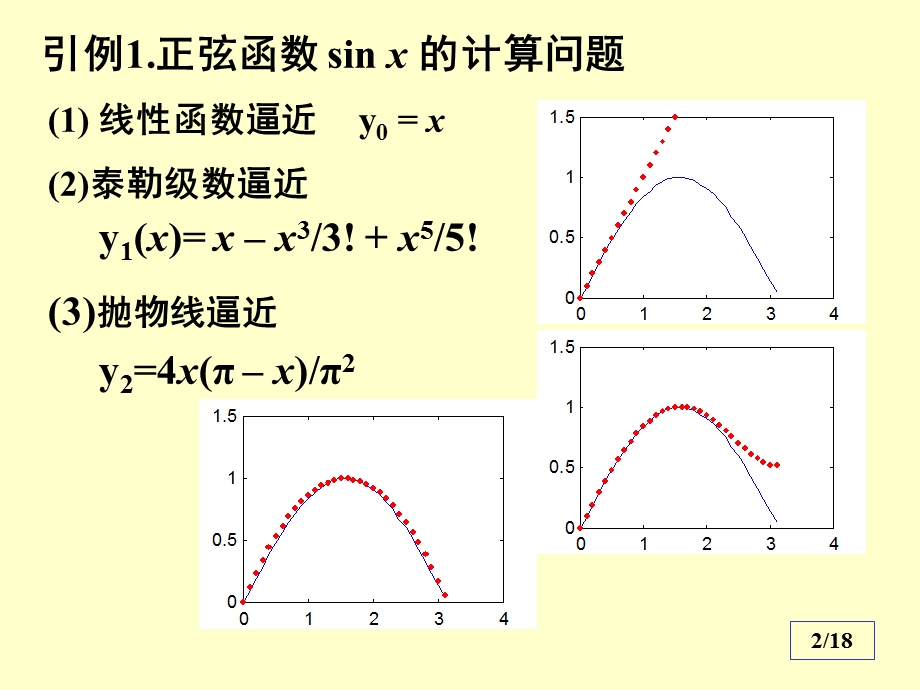 数值分析13线性插值与二次插值公式.ppt_第2页