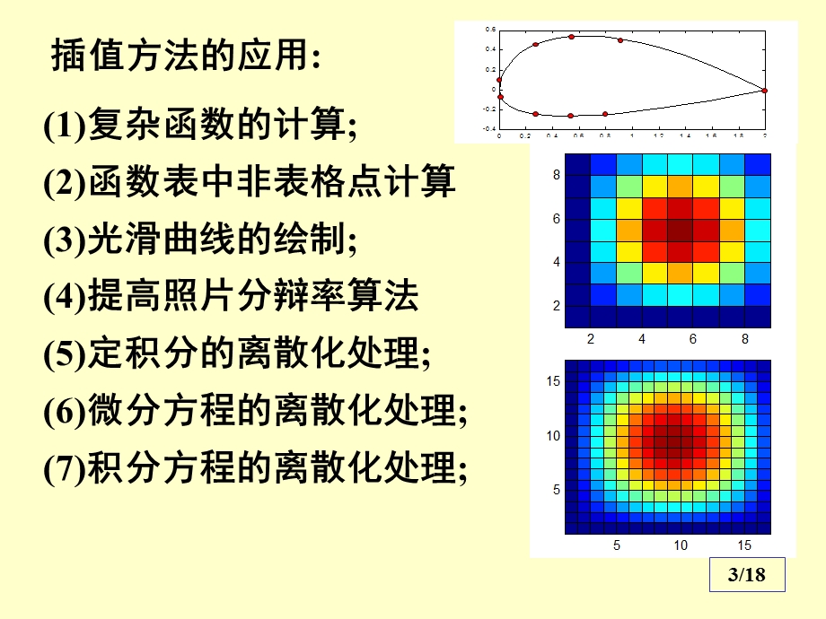 数值分析13线性插值与二次插值公式.ppt_第3页